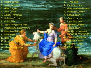 1. Marten de Vos
2. Jacob Jordaens
3. Gillis Coignet
4. Jean Cousin
5. Albani_Francesco
6. Federico Cortese
7. Guido Reni
8. Jean-François de Troy
9. Marcantonio Franceschini
10.Peter Paul Rubens
11.Rembrandt
12.Noël-Nicolas Coypel
13.Hendrick Goltzius
14.Johann Heinrich Tischbein
15. Temo Kharabadze
1. Indri Koff
2. Paolo Veronese
3. Giandomenico Ferretti
4. Francesco_Albani
5. Carlo Cignani
6. Claude Lorrain
7. Luca Giordano
8. Hendrick Goltzius
9. Carlo Cignani
10.Alessandro Varotari,
known as Padovanino
11.Erasmus Quellinus
12.Lambert Sustris
13.Alexander Sigov
14.Marie Pierre
 