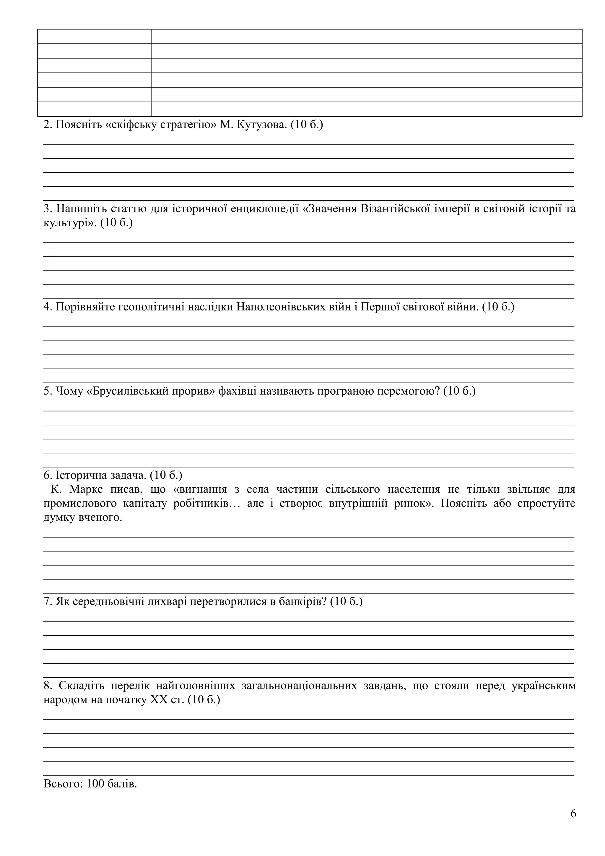 2. Поясніть «скіфську стратегію» М. Кутузова. (10 б.)
_______________________________________________________________________________________
_______________________________________________________________________________________
_______________________________________________________________________________________
_______________________________________________________________________________________
_______________________________________________________________________________________
3. Напишіть статтю для історичної енциклопедії «Значення Візантійської імперії в світовій історії та
культурі». (10 б.)
_______________________________________________________________________________________
_______________________________________________________________________________________
_______________________________________________________________________________________
_______________________________________________________________________________________
_______________________________________________________________________________________
4. Порівняйте геополітичні наслідки Наполеонівських війн і Першої світової війни. (10 б.)
_______________________________________________________________________________________
_______________________________________________________________________________________
_______________________________________________________________________________________
_______________________________________________________________________________________
_______________________________________________________________________________________
5. Чому «Брусилівський прорив» фахівці називають програною перемогою? (10 б.)
_______________________________________________________________________________________
_______________________________________________________________________________________
_______________________________________________________________________________________
_______________________________________________________________________________________
_______________________________________________________________________________________
6. Історична задача. (10 б.)
К. Маркс писав, що «вигнання з села частини сільського населення не тільки звільняє для
промислового капіталу робітників… але і створює внутрішній ринок». Поясніть або спростуйте
думку вченого.
_______________________________________________________________________________________
_______________________________________________________________________________________
_______________________________________________________________________________________
_______________________________________________________________________________________
_______________________________________________________________________________________
7. Як середньовічні лихварі перетворилися в банкірів? (10 б.)
_______________________________________________________________________________________
_______________________________________________________________________________________
_______________________________________________________________________________________
_______________________________________________________________________________________
_______________________________________________________________________________________
8. Складіть перелік найголовніших загальнонаціональних завдань, що стояли перед українським
народом на початку ХХ ст. (10 б.)
_______________________________________________________________________________________
_______________________________________________________________________________________
_______________________________________________________________________________________
_______________________________________________________________________________________
_______________________________________________________________________________________
Всього: 100 балів.
6
 