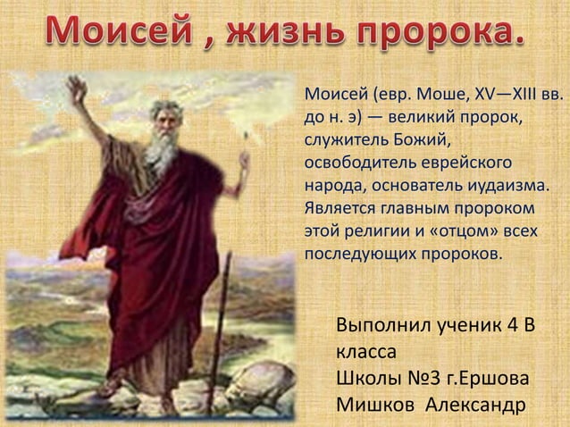 название всех пророков. сколько лет жили все пророки. пророк сколько живут. имена всех пророков. пророк сколько живут.