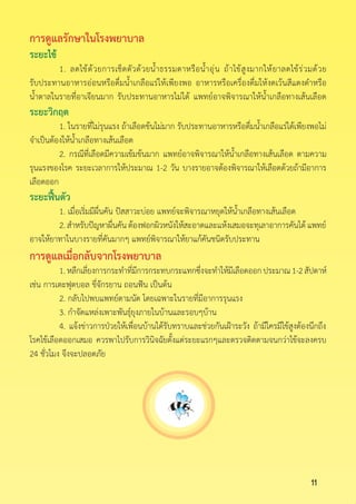 11
การดูแลรักษาในโรงพยาบาล
ระยะไข้
1. ลดไข้ด้วยการเช็ดตัวด้วยน�้ำธรรมดาหรือน�้ำอุ่น ถ้าไข้สูงมากให้ยาลดไข้ร่วมด้วย
รับประทานอาหารอ่อนหรือดื่มน�้ำเกลือแร่ให้เพียงพอ อาหารหรือเครื่องดื่มให้งดเว้นสีแดงด�ำหรือ
น�้ำตาลในรายที่อาเจียนมาก รับประทานอาหารไม่ได้ แพทย์อาจพิจารณาให้น�้ำเกลือทางเส้นเลือด
ระยะวิกฤต
1. ในรายที่ไม่รุนแรง ถ้าเลือดข้นไม่มาก รับประทานอาหารหรือดื่มน�้ำเกลือแร่ได้เพียงพอไม่
จ�ำเป็นต้องให้น�้ำเกลือทางเส้นเลือด
2. กรณีที่เลือดมีความเข้มข้นมาก แพทย์อาจพิจารณาให้น�้ำเกลือทางเส้นเลือด ตามความ
รุนแรงของโรค ระยะเวลาการให้ประมาณ 1-2 วัน บางรายอาจต้องพิจารณาให้เลือดด้วยถ้ามีอาการ
เลือดออก
ระยะฟื้นตัว
1. เมื่อเริ่มมีผื่นคัน ปัสสาวะบ่อย แพทย์จะพิจารณาหยุดให้น�้ำเกลือทางเส้นเลือด
2.ส�ำหรับปัญหาผื่นคันต้องฟอกผิวหนังให้สะอาดและแห้งเสมอจะทุเลาอาการคันได้แพทย์
อาจให้ยาทาในบางรายที่คันมากๆ แพทย์พิจารณาให้ยาแก้คันชนิดรับประทาน
การดูแลเมื่อกลับจากโรงพยาบาล
1.หลีกเลี่ยงการกระท�ำที่มีการกระทบกระแทกซึ่งจะท�ำให้มีเลือดออกประมาณ1-2สัปดาห์
เช่น การเตะฟุตบอล ขี่จักรยาน ถอนฟัน เป็นต้น
2. กลับไปพบแพทย์ตามนัด โดยเฉพาะในรายที่มีอาการรุนแรง
3. ก�ำจัดแหล่งเพาะพันธุ์ยุงภายในบ้านและรอบๆบ้าน
4. แจ้งข่าวการป่วยให้เพื่อนบ้านได้รับทราบและช่วยกันเฝ้าระวัง ถ้ามีใครมีไข้สูงต้องนึกถึง
โรคไข้เลือดออกเสมอ ควรพาไปรับการวินิจฉัยตั้งแต่ระยะแรกๆและตรวจติดตามจนกว่าไข้จะลงครบ
24 ชั่วโมง จึงจะปลอดภัย
	
 