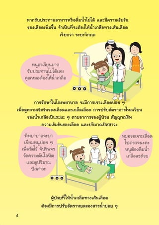 4
หากรับประทานอาหารหรือดื่มน�้ำไม่ได้ และมีความเข้มข้น
ของเลือดเพิ่มขึ้น จ�ำเป็นที่จะต้องให้น�้ำเกลือทางเส้นเลือด
เรียกว่า ระยะวิกฤต
ผู้ป่วยที่ให้น�้ำเกลือทางเส้นเลือด
ต้องมีการปรับอัตราหยดของสารน�้ำบ่อย ๆ
การรักษาในโรงพยาบาล จะมีการเจาะเลือดบ่อย ๆ
เพื่อดูความเข้มข้นของเลือดและเกล็ดเลือด การปรับอัตราการไหลเวียน
ของน�้ำเกลือเป็นระยะ ๆ ตามอาการของผู้ป่วย สัญญาณชีพ
ความเข้มข้นของเลือด และปริมาณปัสสาวะ
หนูอาเจียนมาก
รับประทานไม่ได้เลย
คุณหมอต้องให้น�้ำเกลือ
พี่พยาบาลจะมา
เยี่ยมหนูบ่อย ๆ
เพื่อวัดไข้ จับชีพจร
วัดความดันโลหิต
และดูปริมาณ
ปัสสาวะ
หมอขอเจาะเลือด
ไปตรวจนะคะ
หนูต้องดื่มน�้ำ
เกลือแร่ด้วย
 
