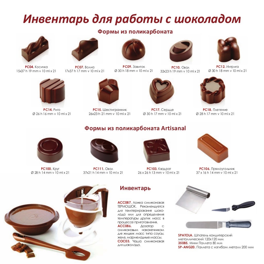 Шоколадка схема. Состав шоколада схема. Классификация шоколада схема. Набор разных шоколадных потенции. Какой бывает шоколад схема.