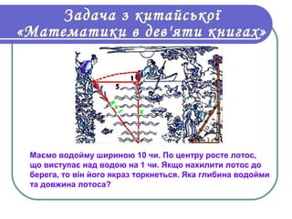 Задача з китайської
«Математики в дев'яти книгах»
Маємо водойму шириною 10 чи. По центру росте лотос,
що виступає над водою на 1 чи. Якщо нахилити лотос до
берега, то він його якраз торкнеться. Яка глибина водойми
та довжина лотоса?
 