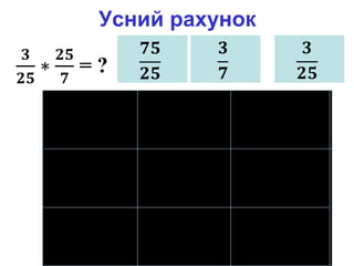 Усний рахунок
-1 ∙5
 