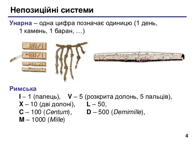 системи числення