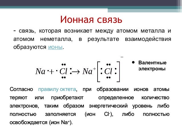 Ионная химическая связь примеры формул. Тип связи между атомами натрия и хлора.
