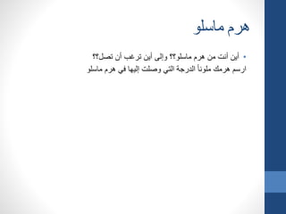 ‫ماسلو‬ ‫هرم‬
•‫تصل؟؟‬ ‫أن‬ ‫ترغب‬ ‫أين‬ ‫وإلى‬ ‫ماسلو؟؟‬ ‫هرم‬ ‫من‬ ‫أنت‬ ‫أين‬
‫ماسلو‬ ‫هرم‬ ‫في‬ ‫إليها‬ ‫وصلت‬ ‫التي‬ ‫الدرجة‬ ‫ملونا‬ ‫هرمك‬ ‫ارسم‬
 