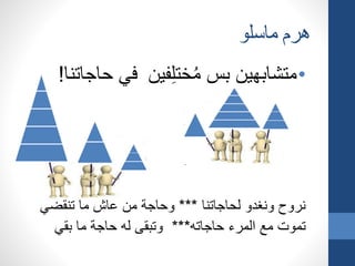 ‫ماسلو‬ ‫هرم‬
•‫فين‬ِ‫ل‬‫خت‬ُ‫م‬ ‫بس‬ ‫متشابهين‬‫حاجاتنا‬ ‫في‬!
‫لحاجاتنا‬ ‫ونغدو‬ ‫نروح‬***‫تنقضي‬ ‫ما‬ ‫عاش‬ ‫من‬ ‫وحاجة‬
‫حاجاته‬ ‫المرء‬ ‫مع‬ ‫تموت‬***‫بقي‬ ‫ما‬ ‫حاجة‬ ‫له‬ ‫وتبقى‬
 