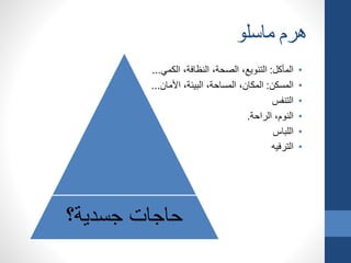 ‫ماسلو‬ ‫هرم‬
•‫المأكل‬:‫الكمي‬ ،‫النظافة‬ ،‫الصحة‬ ،‫التنويع‬...
•‫المسكن‬:‫األمان‬ ،‫البيئة‬ ،‫المساحة‬ ،‫المكان‬...
•‫التنفس‬
•‫الراحة‬ ،‫النوم‬.
•‫اللباس‬
•‫الترفيه‬
‫جسدية؟‬ ‫حاجات‬
 