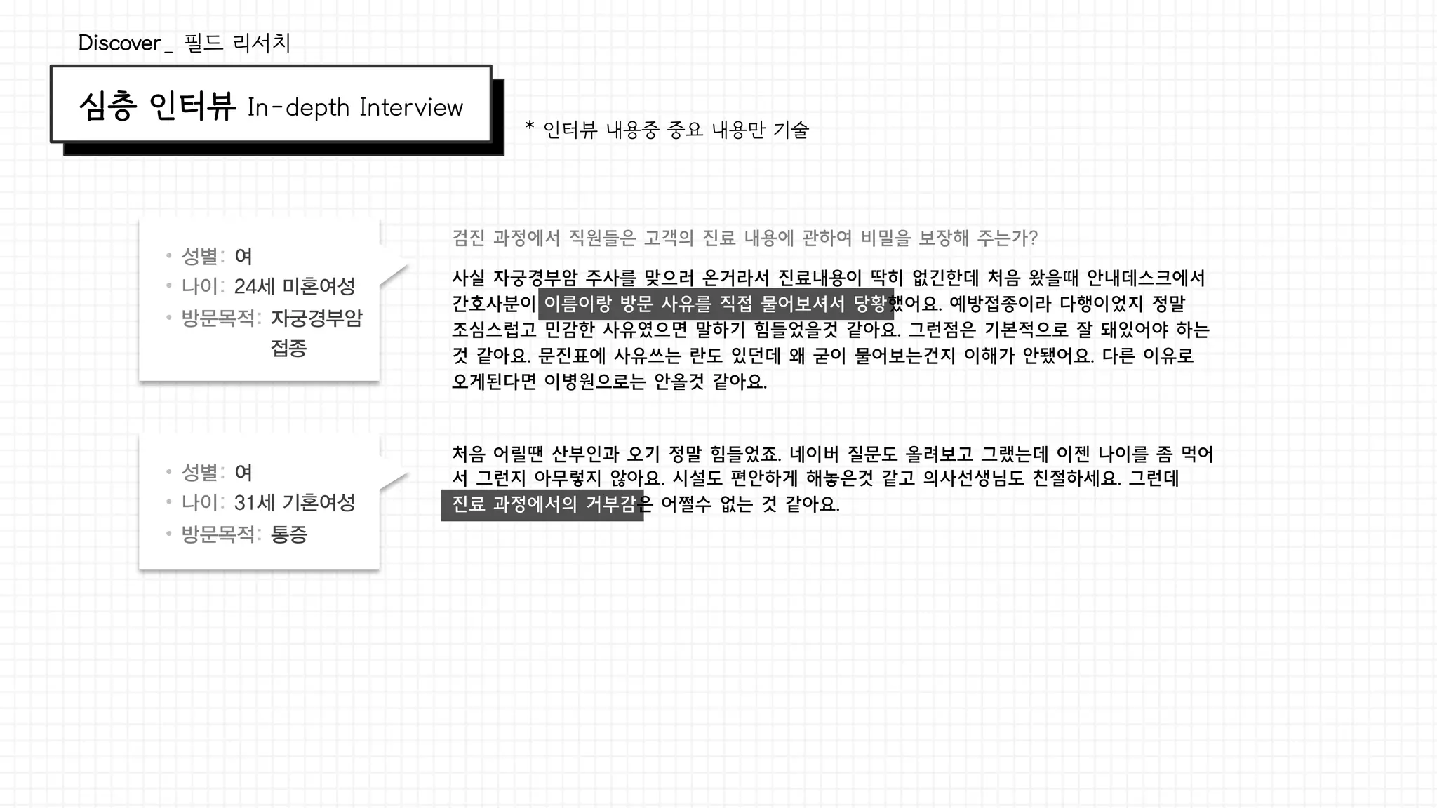 심층 인터뷰 In-depth Interview
Discover_ 필드 리서치
검진 과정에서 직원들은 고객의 진료 내용에 관하여 비밀을 보장해 주는가?
사실 자궁경부암 주사를 맞으러 온거라서 진료내용이 딱히 없긴한데 처음 왔을때 안내데스크에서
간호사분이 이름이랑 방문 사유를 직접 물어보셔서 당황했어요. 예방접종이라 다행이었지 정말
조심스럽고 민감한 사유였으면 말하기 힘들었을것 같아요. 그런점은 기본적으로 잘 돼있어야 하는
것 같아요. 문진표에 사유쓰는 란도 있던데 왜 굳이 물어보는건지 이해가 안됐어요. 다른 이유로
오게된다면 이병원으로는 안올것 같아요.
•  성별: 여
•  나이: 24세 미혼여성
•  방문목적: 자궁경부암
접종
처음 어릴땐 산부인과 오기 정말 힘들었죠. 네이버 질문도 올려보고 그랬는데 이젠 나이를 좀 먹어
서 그런지 아무렇지 않아요. 시설도 편안하게 해놓은것 같고 의사선생님도 친절하세요. 그런데
진료 과정에서의 거부감은 어쩔수 없는 것 같아요.
•  성별: 여
•  나이: 31세 기혼여성
•  방문목적: 통증
* 인터뷰 내용중 중요 내용만 기술
 