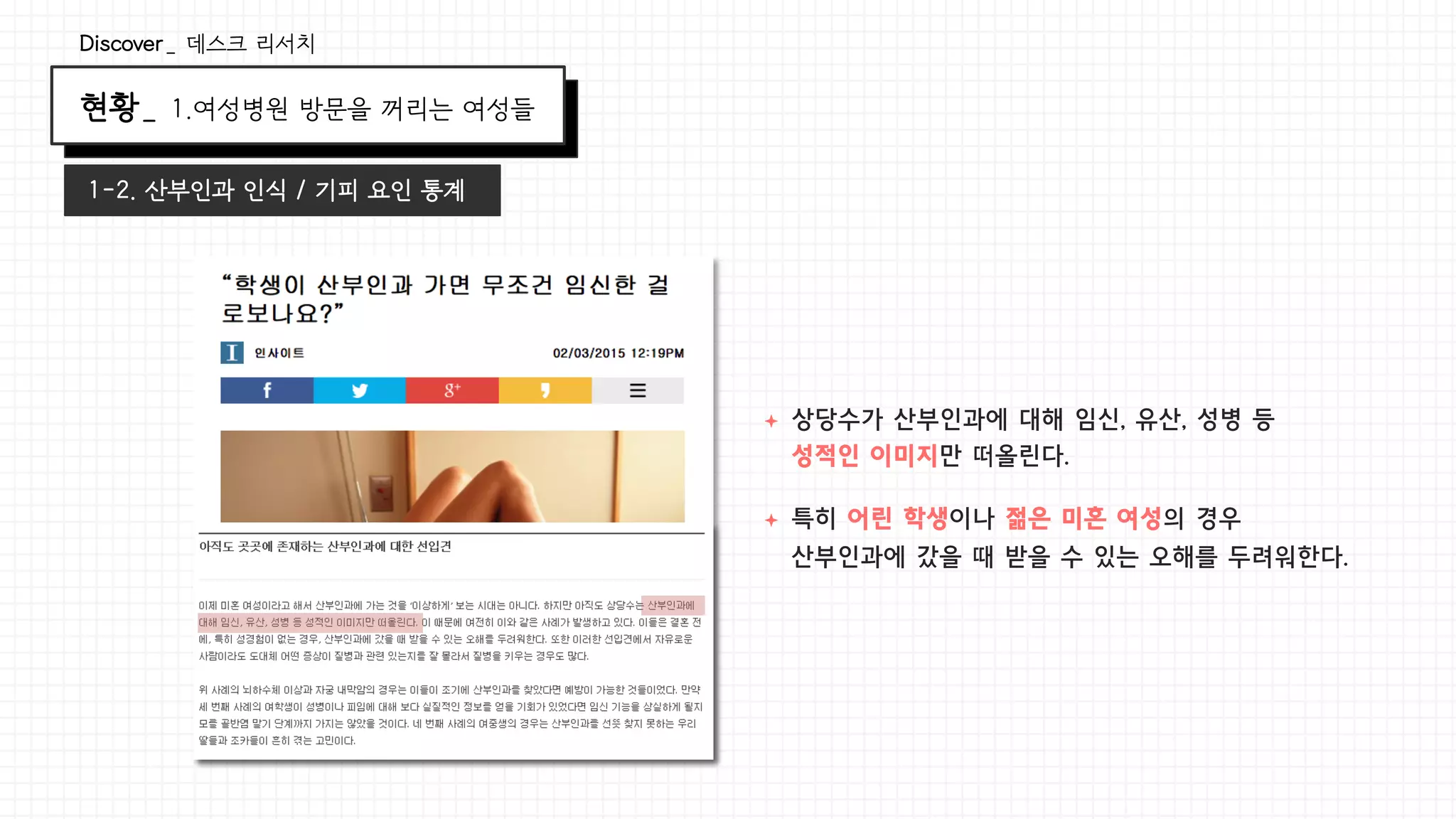 현황_ 1.여성병원 방문을 꺼리는 여성들
Discover_ 데스크 리서치
1-2. 산부인과 인식 / 기피 요인 통계
ª  상당수가 산부인과에 대해 임신, 유산, 성병 등
성적인 이미지만 떠올린다.
ª  특히 어린 학생이나 젊은 미혼 여성의 경우
산부인과에 갔을 때 받을 수 있는 오해를 두려워한다.
 