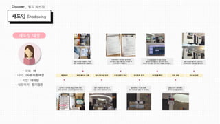 서비스 제출