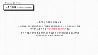 서비스 제출