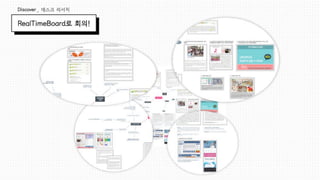 서비스 제출