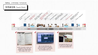 서비스 제출