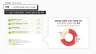 서비스 제출