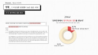 서비스 제출