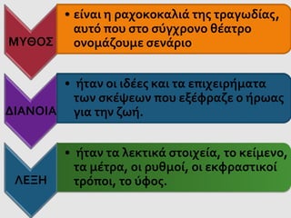 ΜΥΘΟΣ
• είναι η ραχοκοκαλιά της τραγωδίας,
αυτό που στο σύγχρονο θέατρο
ονομάζουμε σενάριο
ΔΙΑΝΟΙΑ
• ήταν οι ιδέες και τα επιχειρήματα
των σκέψεων που εξέφραζε ο ήρωας
για την ζωή.
ΛΕΞΗ
• ήταν τα λεκτικά στοιχεία, το κείμενο,
τα μέτρα, οι ρυθμοί, οι εκφραστικοί
τρόποι, το ύφος.
 