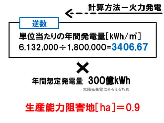 計算方法－火力発電
年間想定発電量 300億kWh
太陽光発電にそろえるため
生産能力阻害地［ha］＝0.9
単位当たりの年間発電量［kWh/㎡］
6,132,000÷1,800,000=3406.67
逆数
 