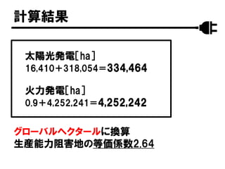計算結果
太陽光発電［ha］
16,410＋318,054＝334,464
火力発電［ha］
0.9＋4,252,241＝4,252,242
グローバルヘクタールに換算
生産能力阻害地の等価係数2.64
 