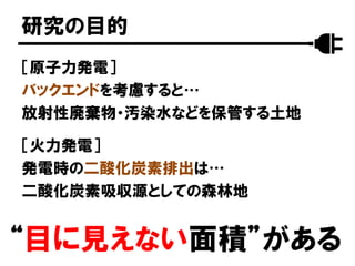 研究の目的
［原子力発電］
バックエンドを考慮すると…
放射性廃棄物・汚染水などを保管する土地
［火力発電］
発電時の二酸化炭素排出は…
二酸化炭素吸収源としての森林地
“目に見えない面積”がある
 