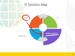 12
PCLMIC
3KDNaOPNQAPQNC
3KDLNmaPGLK
AP
Information
3T SLIQPGLK 6aM
 