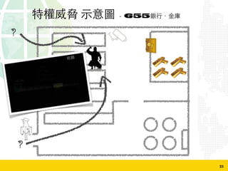 23
?
?
! !!"!!655 要
 