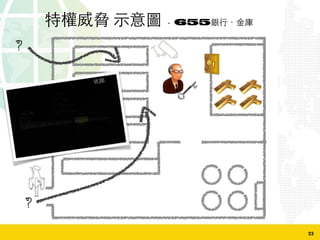 23
?
?
! !!"!!655 要
 