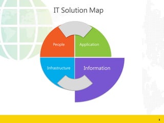 3
3KDLNmaPGLK
3T SLIQPGLK 6aM
PCLMIC AMMIGAaPGLK
3KDNaOPNQAPQNC
 