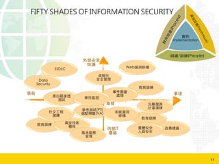 11
T
 
s
多 (
有中
新
多
))
 
o  
A
 
s 
) /
 
s
 
om
(
/
(
/
030TY S2A./S O0 3N0OR6AT3ON S/-UR3TY
 