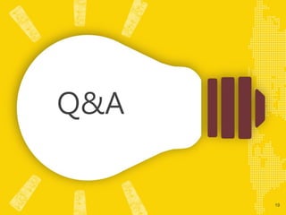 19
Q&A
 