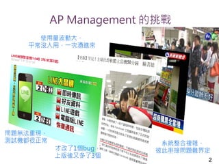 2
AP Management 
Ÿ1bug
ϰֶ3
ʹӴ
ƽ]ãһΜM
ϵy}s
˴˴ӆ}y綨
}oجF
yԇC
 