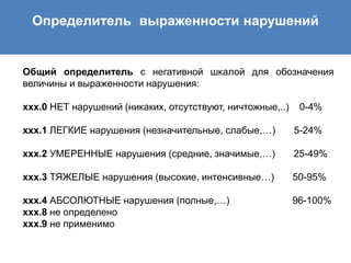 Определитель выраженности нарушений
Общий определитель с негативной шкалой для обозначения
величины и выраженности нарушения:
xxx.0 НЕТ нарушений (никаких, отсутствуют, ничтожные,..) 0-4%
xxx.1 ЛЕГКИЕ нарушения (незначительные, слабые,…) 5-24%
xxx.2 УМЕРЕННЫЕ нарушения (средние, значимые,…) 25-49%
xxx.3 ТЯЖЕЛЫЕ нарушения (высокие, интенсивные…) 50-95%
xxx.4 АБСОЛЮТНЫЕ нарушения (полные,…) 96-100%
xxx.8 не определено
xxx.9 не применимо
 