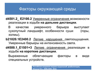 d4501.2_ Е2100.2 Умеренные ограничения возможности
реализации в ходьбе на дальние дистанции.
В качестве умеренного барьера выступает
сухопутный ландшафт, особенности суши (горы,
холмы).
b21020.1E2400.2 Легкие нарушения светоощущения.
Умеренные барьеры на интенсивность света.
d4500.1_E1501+3 Легкие ограничения реализации в
ходьбе на короткие дистанции.
Выраженные облегчающие факторы в виде
специальных устройств.
Факторы окружающей среды
Российская академия медико-социальной реабилитации,
Юнусов Ф.А., 2008,2009, 2010.
 