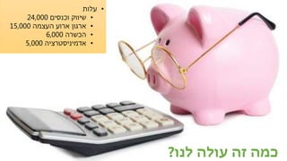 •‫עלות‬
•‫וכנסים‬ ‫שיווק‬24,000
•‫העצמה‬ ‫ארוע‬ ‫ארגון‬15,000
•‫הכשרה‬6,000
•‫אדמיניסטרציה‬5,000
‫לנו‬ ‫עולה‬ ‫זה‬ ‫כמה‬?
 