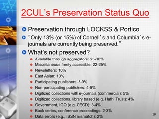 2CUL’s Preservation Status Quo
Preservation through LOCKSS & Portico
“Only 13% (or 15%) of Cornell’s and Columbia’s e-
journals are currently being preserved.”
What’s not preserved?
Available through aggregators: 25-30%
Miscellaneous freely accessible: 22-25%
Newsletters: 10%
East Asian: 10%
Participating publishers: 8-9%
Non-participating publishers: 4-5%
Digitized collections with e-journals (commercial): 5%
Digitized collections, library based (e.g. Hathi Trust): 4%
Government, IGO (e.g. OECD): 3-4%
Book series, conference proceedings: 2-3%
Data errors (e.g., ISSN mismatch): 2%
18
 