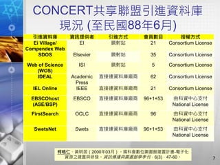 CONCERT共享聯盟引進資料庫
現況 (至民國88年6月)
7
引進資料庫 資訊提供者 引進方式 會員數目 授權方式
Ei Village/
Compendex Web
EI 鏡射站 21 Consortium License
SDOS Elsevier 鏡射站 35 Consortium License
Web of Science
(WOS)
ISI 鏡射站 5 Consortium License
IDEAL Academic
Press
直接連資料庫廠商 62 Consortium License
IEL Online IEEE 直接連資料庫廠商 21 Consortium License
EBSCOhost
(ASE/BSP)
EBSCO 直接連資料庫廠商 96+1+53 由科資中心支付
National License
FirstSearch OCLC 直接連資料庫廠商 96 由科資中心支付
National License
SwetsNet Swets 直接連資料庫廠商 96+1+53 由科資中心支付
National License
柯皓仁、黃明居（2000年03月）。國科會數位圖書館建置計畫-電子化
資源之建置與研發。資訊傳播與圖書館學季刊，6(3)，47-60。
 