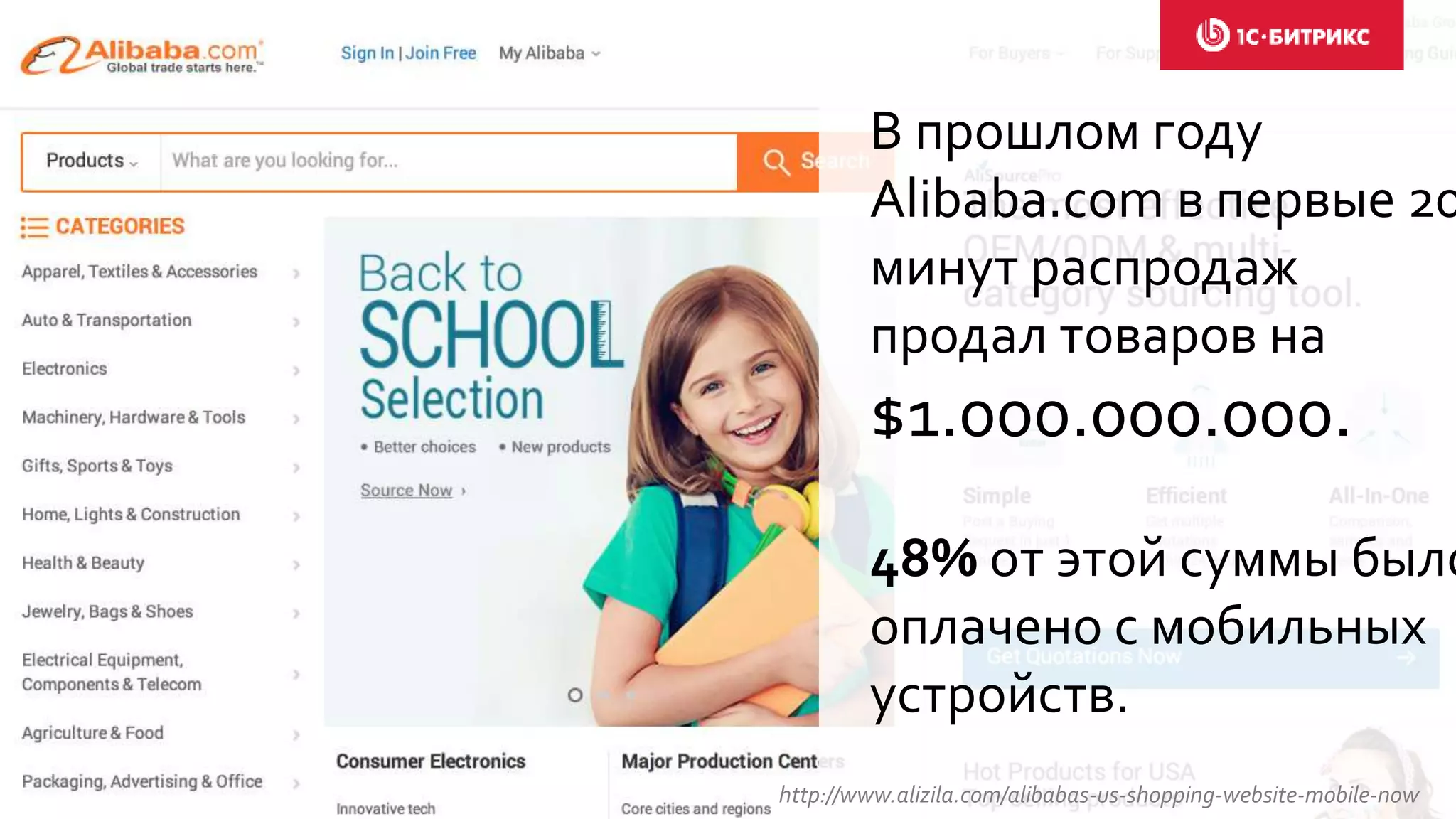 В прошлом году
Alibaba.com в первые 20
минут распродаж
продал товаров на
$1.000.000.000.
48% от этой суммы было
оплачено с мобильных
устройств.
http://www.alizila.com/alibabas-us-shopping-website-mobile-now
 