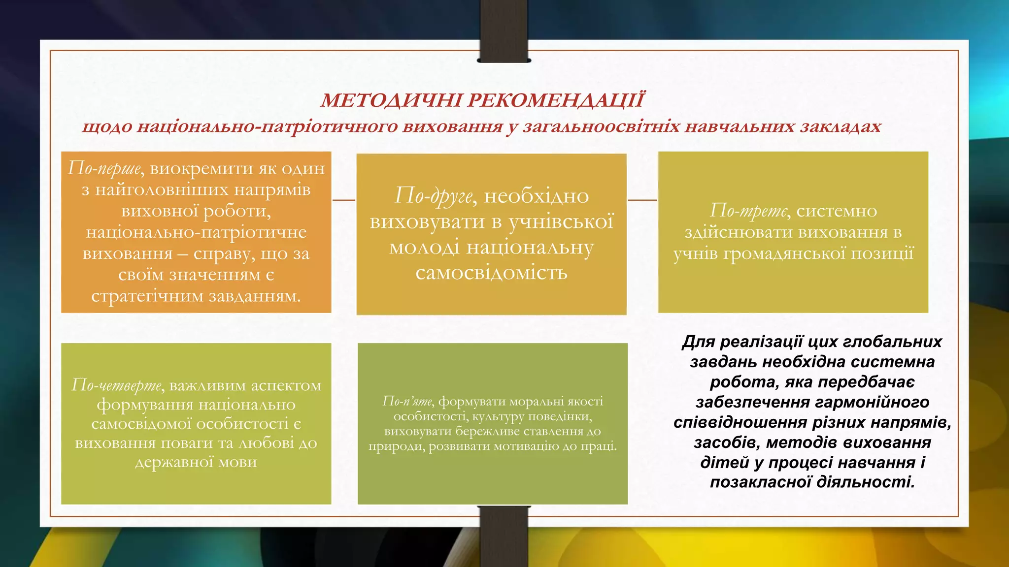МЕТОДИЧНІ РЕКОМЕНДАЦІЇ
щодо національно-патріотичного виховання у загальноосвітніх навчальних закладах
По-перше, виокремити як один
з найголовніших напрямів
виховної роботи,
національно-патріотичне
виховання – справу, що за
своїм значенням є
стратегічним завданням.
По-друге, необхідно
виховувати в учнівської
молоді національну
самосвідомість
По-третє, системно
здійснювати виховання в
учнів громадянської позиції
По-четверте, важливим аспектом
формування національно
самосвідомої особистості є
виховання поваги та любові до
державної мови
По-п’яте, формувати моральні якості
особистості, культуру поведінки,
виховувати бережливе ставлення до
природи, розвивати мотивацію до праці.
Для реалізації цих глобальних
завдань необхідна системна
робота, яка передбачає
забезпечення гармонійного
співвідношення різних напрямів,
засобів, методів виховання
дітей у процесі навчання і
позакласної діяльності.
 