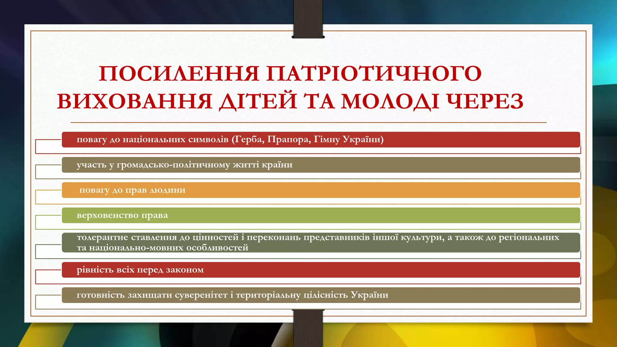 ПОСИЛЕННЯ ПАТРІОТИЧНОГО
ВИХОВАННЯ ДІТЕЙ ТА МОЛОДІ ЧЕРЕЗ
повагу до національних символів (Герба, Прапора, Гімну України)
участь у громадсько-політичному житті країни
повагу до прав людини
верховенство права
толерантне ставлення до цінностей і переконань представників іншої культури, а також до регіональних
та національно-мовних особливостей
рівність всіх перед законом
готовність захищати суверенітет і територіальну цілісність України
 
