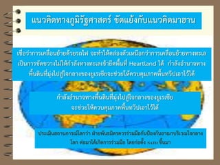 แนวคิดทางภูมิรัฐศาสตร์ ขัดแย้งกับแนวคิดมาฮาน
กาลังอานาจทางพื้นดินที่มุ่งไปสู่ใจกลางของยูเรเซีย
จะช่วยให้ควบคุมภาคพื้นทวีปเอาไว้ได้
ประเมินสถานการณ์โลกว่า ฝ่ายพันธมิตรควรร่วมมือกันป้องกันอาณาบริเวณใจกลาง
โลก ต่อมาได้เกิดการร่วมมือ โดยก่อตั้ง NATO ขึ้นมา
เชื่อว่าการเคลื่อนย้ายด้วยรถไฟ จะทาให้คล่องตัวเหนือกว่าการเคลื่อนย้ายทางทะเล
เป็นการขัดขวางไม่ให้กาลังทางทะเลเข้ายึดพื้นที่ Heartland ได้ กาลังอานาจทาง
พื้นดินที่มุ่งไปสู่ใจกลางของยูเรเซียจะช่วยให้ควบคุมภาคพื้นทวีปเอาไว้ได้
 