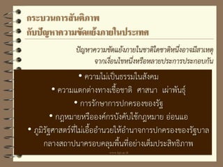 กระบวนการสันติภาพ
กับปัญหาความขัดแย้งภายในประเทศ
ปัญหาความขัดแย้งภายในชาติใดชาติหนึ่งอาจมีสาเหตุ
จากเงื่อนไขหนึ่งหรือหลายประการประกอบกัน
• ความไม่เป็นธรรมในสังคม
• ความแตกต่างทางเชื้อชาติ ศาสนา เผ่าพันธุ์
• การรักษาการปกครองของรัฐ
• กฎหมายหรือองค์กรบังคับใช้กฎหมาย อ่อนแอ
• ภูมิรัฐศาสตร์ที่ไม่เอื้ออานวยให้อานาจการปกครองของรัฐบาล
กลางสถาปนาครอบคลุมพื้นที่อย่างเต็มประสิทธิภาพ
www.kpi.ac.th
 