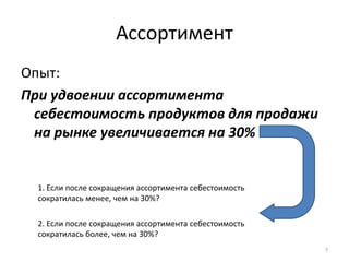 Ассортимент
Опыт:
При удвоении ассортимента
себестоимость продуктов для продажи
на рынке увеличивается на 30%
1. Если после сокращения ассортимента себестоимость
сократилась менее, чем на 30%?
7
2. Если после сокращения ассортимента себестоимость
сократилась более, чем на 30%?
 