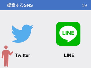 提案するSNS 19
 