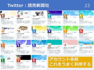 Twitter：読売新聞社 23
アカウント多数
これをうまく利用する
 