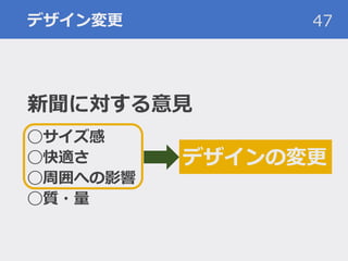 デザイン変更
新聞に対する意見
◯サイズ感
◯快適さ
◯周囲への影響
◯質・量
47
デザインの変更
 