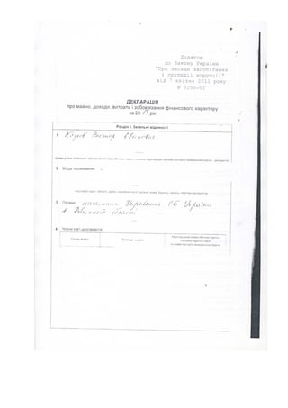 декларація Віктора Козлова 