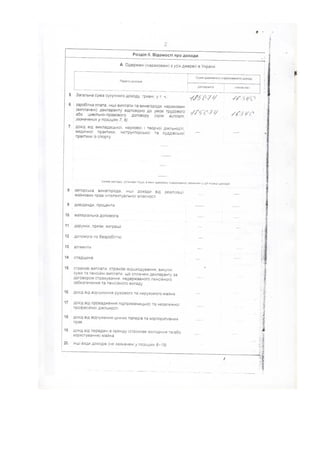 декларація Віктора Козлова 