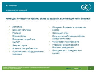 Return to topic list 15
Управление…
это принятие решений
Командам потребуется принять более 66 решений, включающих такие аспекты:
• Логистика
• Ценовая политика
• Реклама
• Время сборки
• Внедрение разработок
• НИОКР
• Закупка сырья
• Агенты и дистрибьюторы
• Производство: оборудование и
хранение
• Интернет: Развитие и количество
портов
• Страховой план
• Количество работников и объем
заработной платы
• Финансовое планирование
• Управленческий бюджет и
Выплата дивидендов
• Информация о конкурентах и
рынках
Брифинг Global Management Challenge (для перехода к следующему или предыдущему слайду
используйте стрелки на клавиатуре)
 