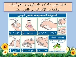 ‫بالماء‬ ‫اليدين‬ ‫غسل‬‫و‬‫أسباب‬ ‫أهم‬ ‫من‬ ‫الصابون‬
‫األمراض‬ ‫من‬ ‫الوقاية‬‫و‬‫الفيروسات‬
 
